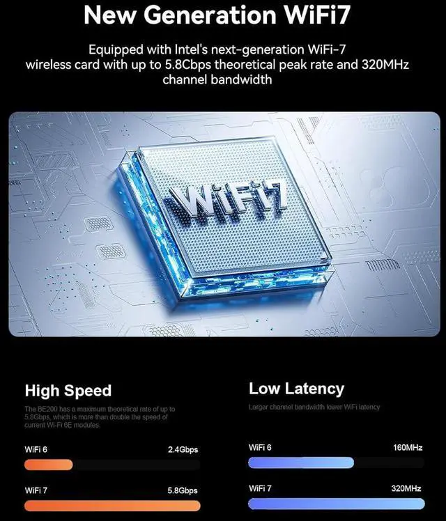 Alt view image 4 of 7 - X7 Ti Mini PC  Core Ultra 9 Processor 185H(16T/22C, up to 5.1GHz) with FHD 1080P Camera Barebene Version, HDMI/DP/2x USB4 Output, 2X 5G LAN, WiFi 7, 4 Inch Smart Screen Gaming PC