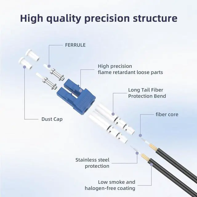 Alt view image 6 of 7 - 75M LC to LC Outdoor Armored Duplex 9/125 SM Fiber Optic Cable Jumper Optical Patch Cord Singlemode 75Meters 245ft LC-LC