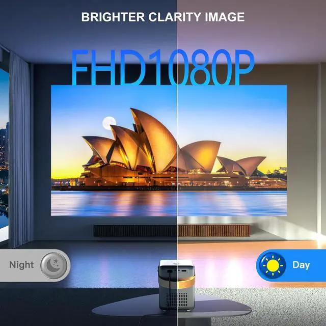 Alt view image 3 of 6 - Mini Projector with 5GWiFi and Bluetooth, WIMIUS 1080P Outdoor Projector, Portable Movie Projector, 300" Screen, Compatible with iOS/Android/TV Stick/HDMI/PS5 M