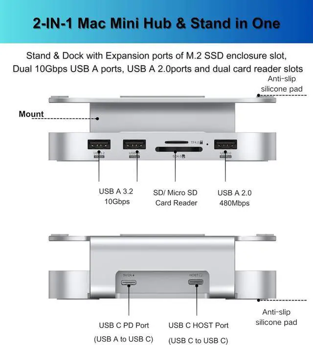 Alt view image 3 of 7 - Mac Mini Dock and Stand for Mac Mini M4 and M4 Pro 2024 with M.2 NVMe SSD Enclosure, Dual USB-A 10Gbps, SD/TF Card Readers, USB 2.0