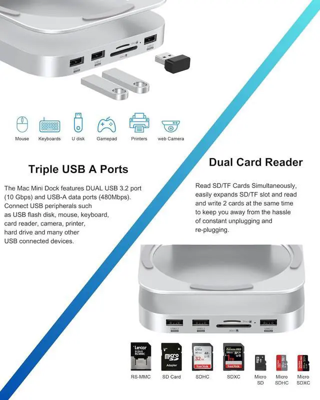 Alt view image 6 of 7 - Mac Mini Dock and Stand for Mac Mini M4 and M4 Pro 2024 with M.2 NVMe SSD Enclosure, Dual USB-A 10Gbps, SD/TF Card Readers, USB 2.0