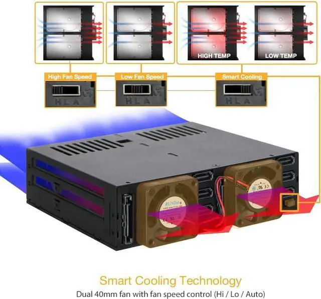 Alt view image 4 of 7 - 6 Bay 2.5 SATA HDD / SSD Hot Swap Tool-Less Backplane Enclosure with Dual Cooling Fan for 5.25 Bay | ExpressCage MB326SP-B