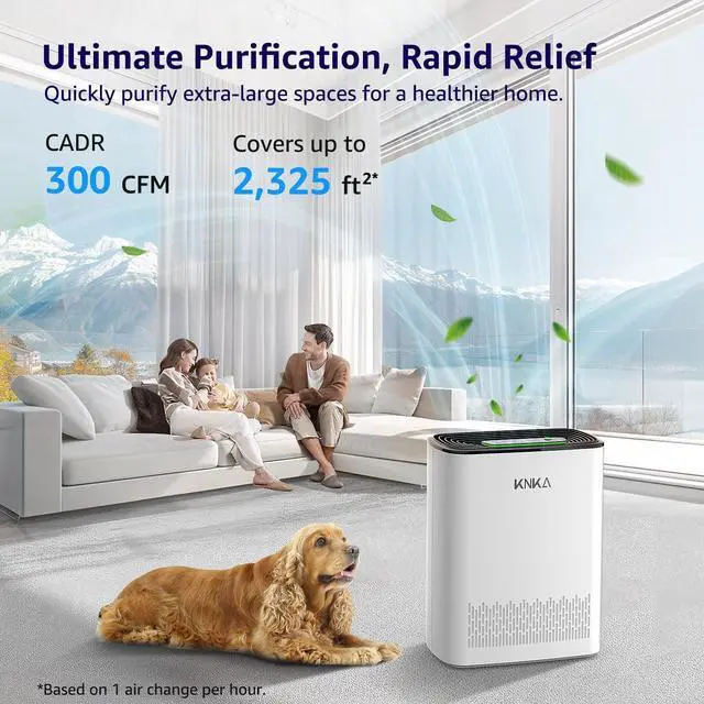 Alt view image 2 of 7 - Air Purifiers for Home Large Room Bedroom Up to 2325 Ft², Washable Filters, Air Quality Monitor, Turbo Mode, Auto & Sleep Modes, HEPA Air Cleaner for Smoke, Dust, Pet Hair, Pollen (APH3000)
