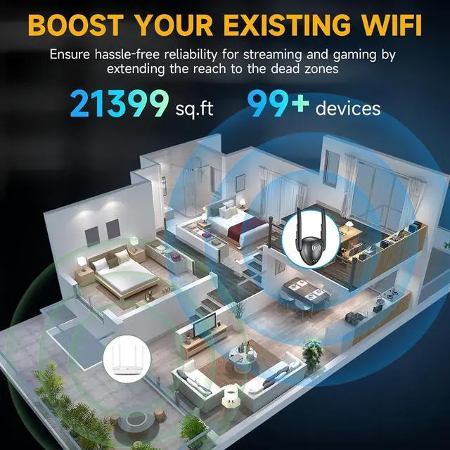 Alt view image 2 of 7 - 2025 Mesh AX3000 WiFi 6 Extender Signal Booster for Home,Range up to 15K+sq ft, 3000Mbps Wireless Internet Repeater, Dual Band Signal Amplifier with Gigabit Ethernet Port, 10X Faster Access Point