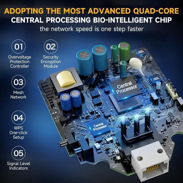 Alt view image 3 of 7 - 2025 Mesh AX3000 WiFi 6 Extender Signal Booster for Home,Range up to 15K+sq ft, 3000Mbps Wireless Internet Repeater, Dual Band Signal Amplifier with Gigabit Ethernet Port, 10X Faster Access Point