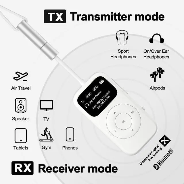 Alt view image 4 of 5 - Bluetooth Transmitter & Receiver for Airplane, Easy Setup Bluetooth Audio Transceiver for 2 BT Devices, Volume Control, RCA for TV