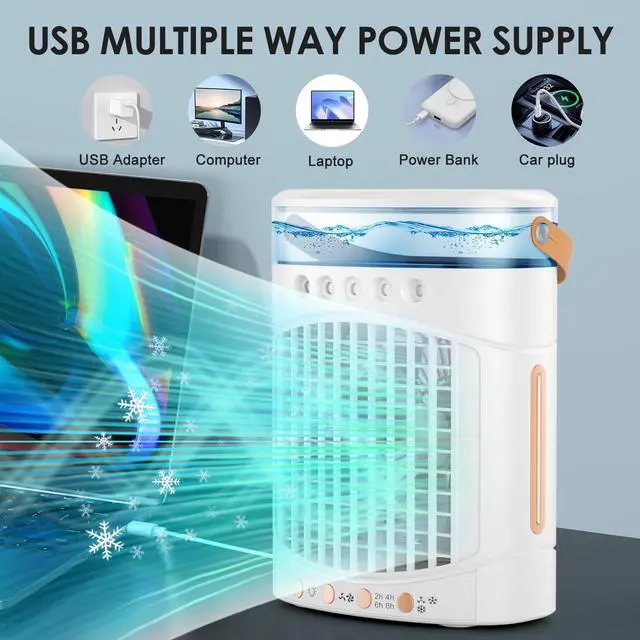 Alt view image 5 of 7 - Portable Air Conditioners, 4-in-1 Portable Air Cooler Fan with 700mL Tank, 2 Speeds & 7-Color LED Lights - Mini Evaporative AC Unit for Camping, Office, Bedroom, Car