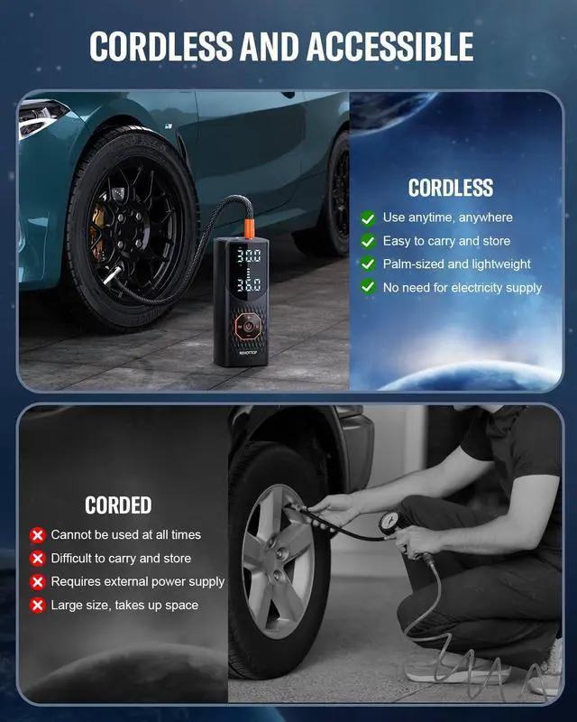 Alt view image 3 of 7 - Tire Inflator Portable Air Compressor, 160PSI Air Pump for Car Tires, 5X Faster Inflation Air Compressor with Tire Gauge Pressure, Tire Pump with LED for Car, Motorcycle, Bicycle and Ball