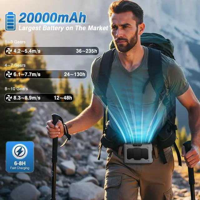 Alt view image 3 of 7 - 4-in-1 Portable Waist Fan, 20000mAh Dual-Motor Personal Rechargeable Fan [235H Max], 10 Speeds 22000RPM Clip-on Wearable Belt & Hands-Free Neck Fan for Oudoor, Camping, Travel, Jobsite - Grey