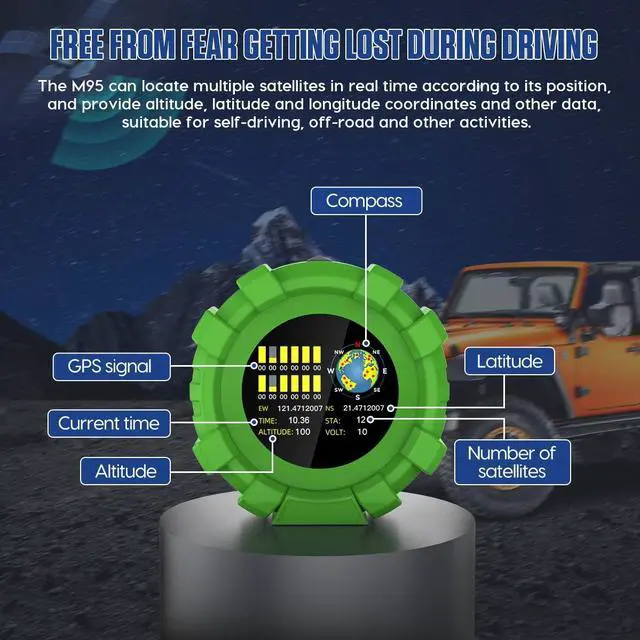 Alt view image 7 of 7 - GPS Slope Meter Digital Inclinometer Car Speedeometer HUD Head Up Display for Off-Road Vehicles (M95, M95)