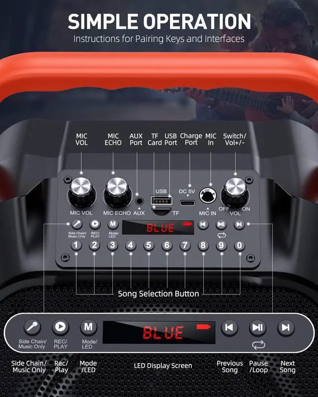 Alt view image 3 of 7 - Machine with 2 Wireless Microphones,Portable Karaoke Machine for Adults & Kids,Karaoke Microphone with PA System,Karaoke Speaker Supports for TWS,USB,FM,REC,AUX in,TF Card