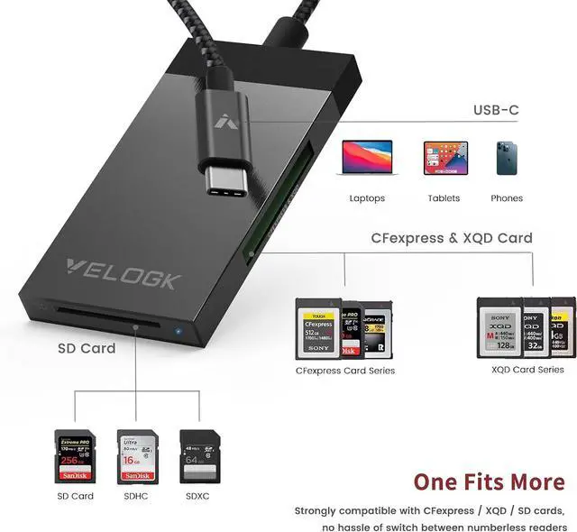 Alt view image 2 of 7 - 3-in-1 CFexpress/XQD/SD Card Reader USB C, VELOGK Dual-Slot USB 3.2(10Gbps) CFexpress Type B Card Reader Adapter compatible with Android/Windows/Mac OS/Linux,with Brushed Aluminum Case&Portable Pouch