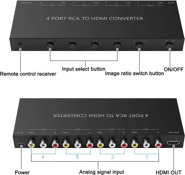 Alt view image 2 of 7 - 4Port AV to HDMI Converter, 4Port AV to HDMI Switcher with IR Remote, Support 16:9/4:3 and Quick Switch Compatible with WII/N64/SNES/Xbox/PS1/PS2/PS3/VHS/VCR/DVD Players etc.(4AV In-1HDMI Out)