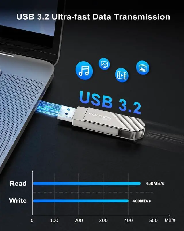 Alt view image 2 of 7 - 512GB Type-C Thumb Drive Dual USB 3.2 Flash Drive Up to 450MB/s, KOOTION 2 in1 OTG USB C Solid State Flash Drive, Swivel USB Drive Memory Stick for iPhone 15/16
