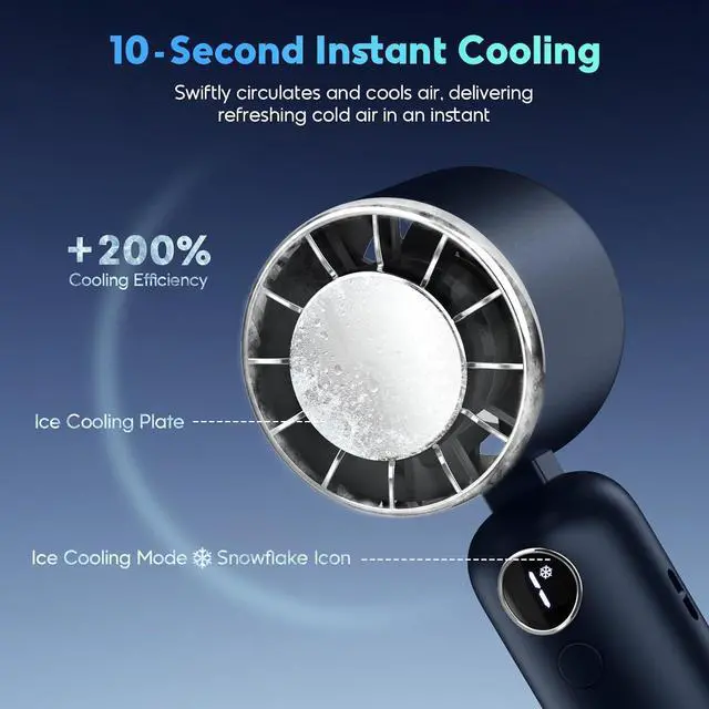 Alt view image 2 of 7 - Portable Handheld Fan, Powerful Hand Held Mini Fan, 3 Speed USB Rechargeable 5000mAh Battery Operated Fan, LED Display, Cooling Personal Fan Gifts for Women, Men, Travel, Camping, Outdoor