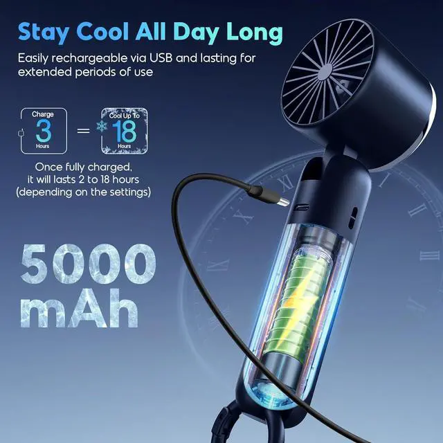 Alt view image 3 of 7 - Portable Handheld Fan, Powerful Hand Held Mini Fan, 3 Speed USB Rechargeable 5000mAh Battery Operated Fan, LED Display, Cooling Personal Fan Gifts for Women, Men, Travel, Camping, Outdoor