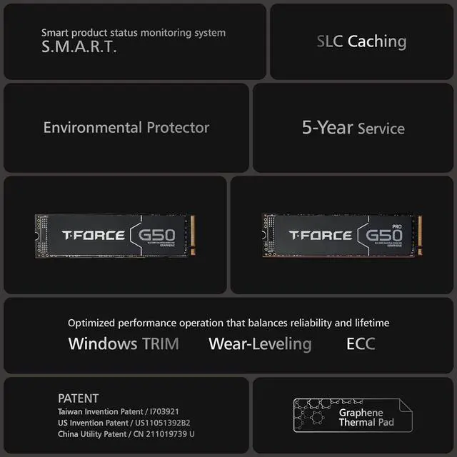 Alt view image 6 of 7 - T-Force G50 1TB SLC Caching 3D TLC NAND NVMe InnoGrit PCIe Gen4x4 M.2 2280 Gaming SSD with Ultra-Thin Graphene Heat Spreader Works with PS5 Read/Write 5000/4800 MB/s TM8FFE001T0C129