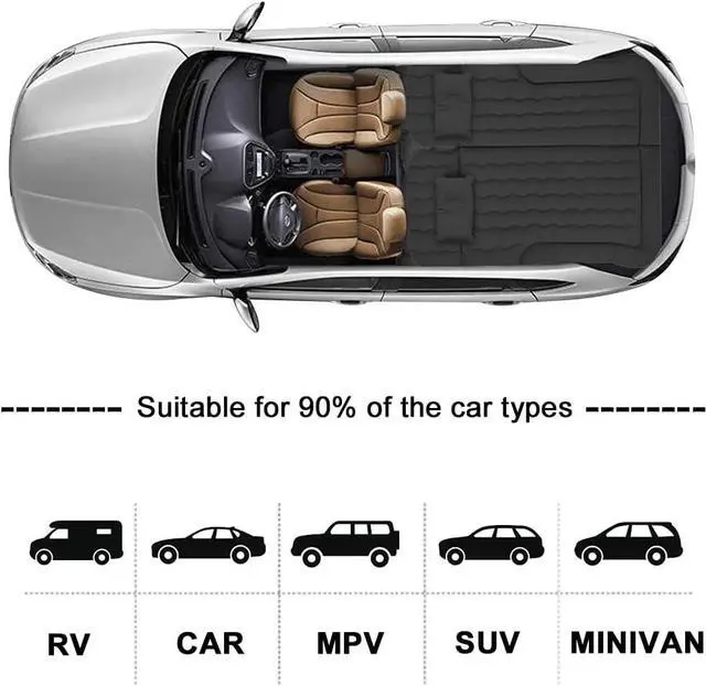 Alt view image 3 of 6 - 3 in 1 SUV Air Matterss | Car Mattress with Electric Air Pump-2 Support Fillers & 2 Pillows Fits SUV|MPV|Minivan for Road Trip Camping Black