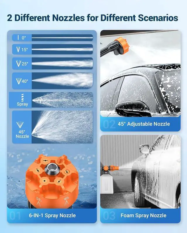 Alt view image 4 of 6 - Cordless Pressure Washer Power Washer, 970PSI Portable Car Washer with 3.0Ah Battery 6-in-1 Nozzle Carry Box Battery Operated Power Washer for Cars, Fences, Patio, Bikes Cleaning