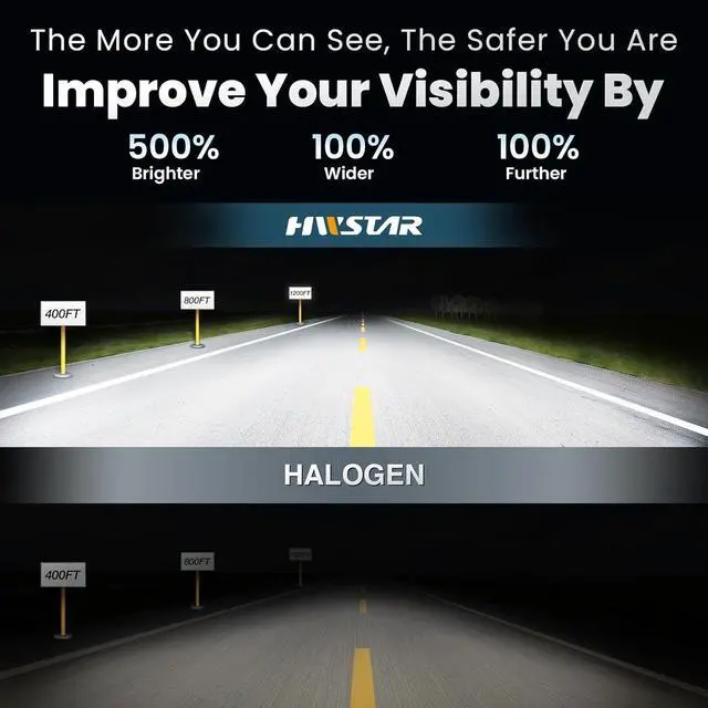 Alt view image 5 of 6 - 110W 5x7 Led Headlights 7x6 H6054 headlight Hi/Low Sealed Beam Compatible with Jeep Wrangler YJ Cherokee XJ Ford GMC Toyota Nissan Dodge Truck Van etc 2PCS Chrome