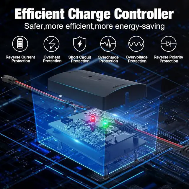 Alt view image 5 of 7 - 25W 12V Solar Battery Charger, Waterpoof Solar Panel Kit with Energy Saving Controller for Car RV Trailer Marine Boat Motorcycle Truck Tractor Etc