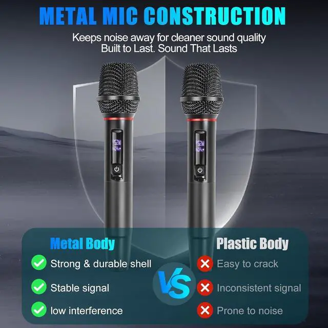 Alt view image 7 of 7 - Wireless Microphone System for Karaoke, Dual UHF Metal Wireless Mic with Rechargeable Receiver, for PA System, Speaker, Party, DJ, Wedding, Church (Black)
