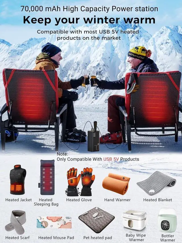 Alt view image 6 of 7 - Portable Charger Power Bank 70000 mAh High Capacity, 30W PD & QC 3.0 Fast Charging, 5 Output 2 Input USB-C Battery Pack with LED Display for Phone Tablet Camera & Camping Outdoor Travel Party
