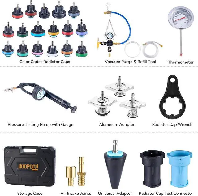 Alt view image 2 of 6 - Coolant Pressure Tester Kit (30pcs)