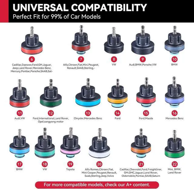 Alt view image 3 of 6 - Coolant Pressure Tester Kit (30pcs)