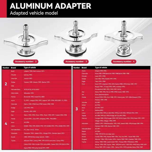 Alt view image 6 of 6 - Coolant Pressure Tester Kit (30pcs)