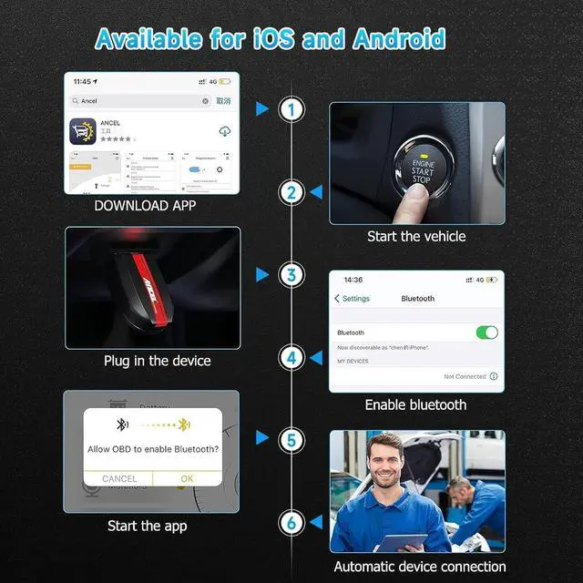 Alt view image 5 of 7 - ANCEL BD500 Bluetooth Diagnostic Scan Tool for VW Audi Seat Skoda Diagnosis, Full Systems Volkswagen OBD2 Scanner Vag Car Code Reader with Battery Check EPB Reset for iPhone, iPad & Android