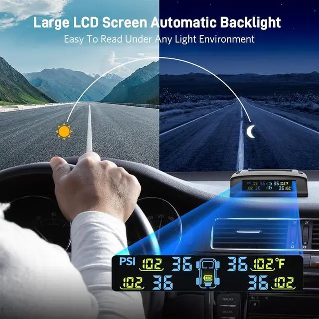 Alt view image 7 of 7 - RV Tire Pressure Monitoring System, Tire Pressure Monitor System with Solar Charge, Trailer TPMS with 4 Sensors & 5 Alarm Modes, M7-3 TPMS - 2024 Updated w/Color LCD Display, 0-87PSI for RV