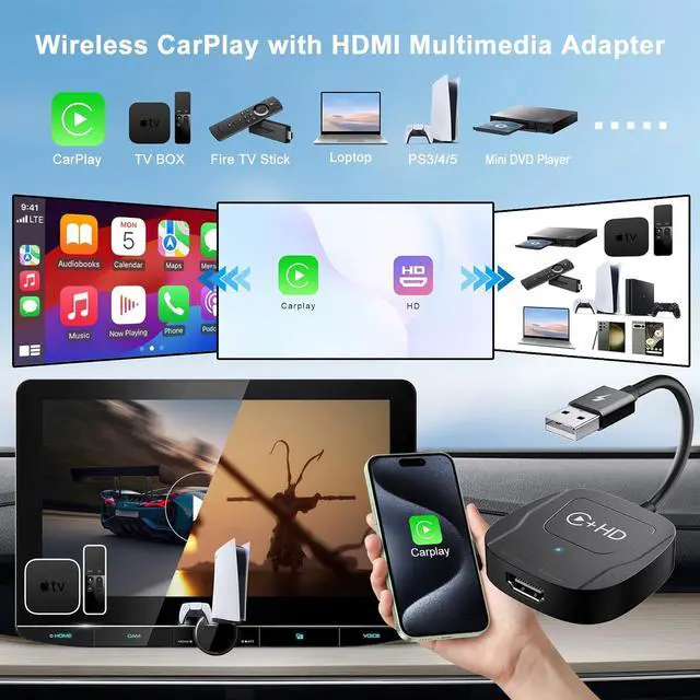Alt view image 2 of 7 - Wireless CarPlay Adapter for ,Plug and Play CarPlay Wireless Adapter with HDMI Input for Fire TV Sticks and Game Consoles,Fit for Cars with Factory Wired CarPlay from 2016 & iOS 10+ Phone