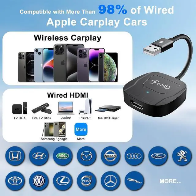 Alt view image 5 of 7 - Wireless CarPlay Adapter for ,Plug and Play CarPlay Wireless Adapter with HDMI Input for Fire TV Sticks and Game Consoles,Fit for Cars with Factory Wired CarPlay from 2016 & iOS 10+ Phone