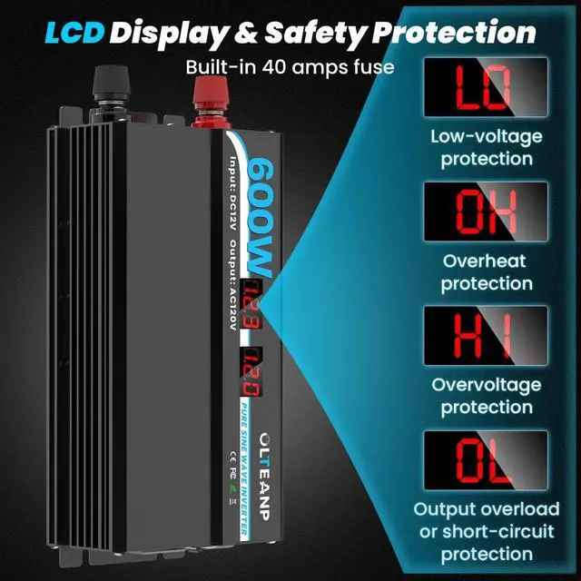 Alt view image 3 of 7 - 600W Power Inverter Pure Sine Wave Inverter 12V DC to 120V AC Converter for Car, Truck, Home, Vehicles, Laptop, Car Inverter 12V to 110V with 2 AC Outlets, 2 USB Ports, LCD Display