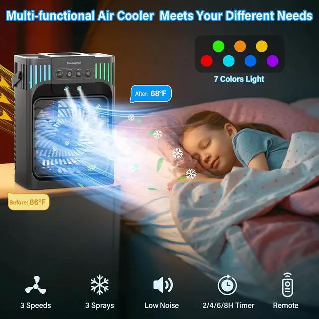 Alt view image 5 of 7 - Portable Air Conditioners,4-in-1 Evaporative Air Cooler with 3 Speeds, 3 Modes & 7 LED Light Cooling Fan with Remote, 2-8H Timer, 1200ML Personal Mini Air Conditioner for Bedroom and Office