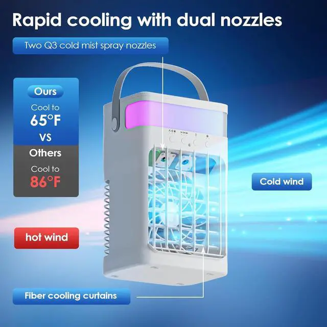 Alt view image 2 of 7 - Portable Air Conditioner,Cooling Fan with 3 Speeds & 3 Modes,1500ML Mini Air Conditioner with Remote, 4 in 1 Humidifier, Air Conditioner,Fan,Night Light,Evaporative Air Cooler for Home/Office