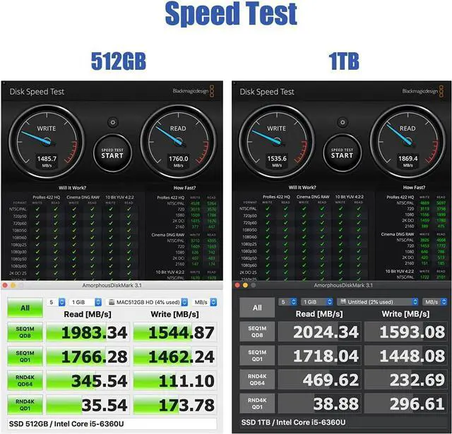 Alt view image 4 of 7 - FM17A 512GB PCIE 3.0x4 NVME 3D NAND TLC Flash SSD for MacBook Pro Retina A1708 (2016-2017) Included DIY Tools (512GB)