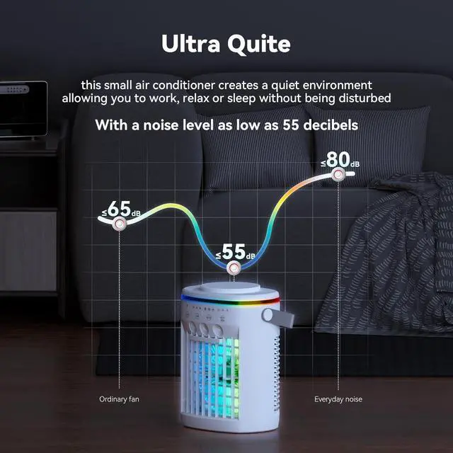Alt view image 7 of 7 - Portable Air Conditioner,Cooling Fan with 3 Speeds &3 Modes,2-8H Timer,1000ml Water Tank, Remote Control,4 in 1 Humidifier, Air Conditioner,Fan,Night Light,Evaporative Air Cooler for Home,Office