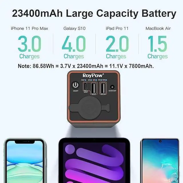Alt view image 3 of 7 - 30W PD Portable Charger with 12V/10A Cigarette Lighter Socket, 86.58Wh USB C Laptop Power Bank, 18W QC& 12V DC External Battery Pack, Perfect for MacBook Air iPad Phone Dash Cam or Camping