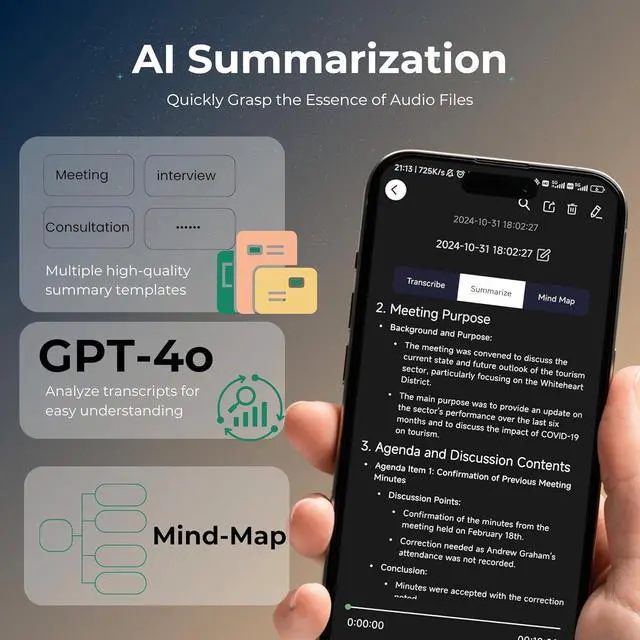 Alt view image 5 of 6 - Voice Recorder with APP for AI Voice-to-Text Transcription, GPT-4o Summary, Mind Mapping, 64GB Storage, and a Magnetic Design, Dictaphone for Calls, Lectures, and Meetings, by FoCase Rec