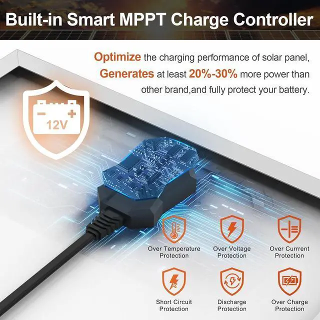 Alt view image 2 of 6 - 20W 12V Solar Battery Charger Maintainer, Built-in Smart MPPT Charge Controller, Adjustable Mount Bracket, Waterproof 20 Watt Solar Panel Kits for Car Automotive Boat Marine RV Trailer