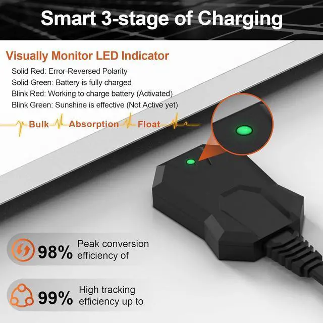Alt view image 3 of 6 - 20W 12V Solar Battery Charger Maintainer, Built-in Smart MPPT Charge Controller, Adjustable Mount Bracket, Waterproof 20 Watt Solar Panel Kits for Car Automotive Boat Marine RV Trailer