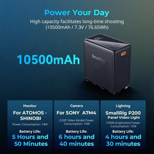 Alt view image 3 of 7 - 10500mAh Replacement USB-C Battery for Sony NP-F970, PD 36W Fast Charging, 3.5H Fully Charged, for Sony FX3/A7 IV/A7S III, for Canon R5/R6, for Nikon Z8, Power Supply for LED Light, Monitor