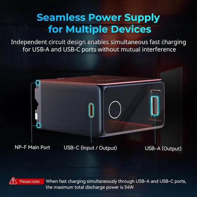 Alt view image 7 of 7 - 10500mAh Replacement USB-C Battery for Sony NP-F970, PD 36W Fast Charging, 3.5H Fully Charged, for Sony FX3/A7 IV/A7S III, for Canon R5/R6, for Nikon Z8, Power Supply for LED Light, Monitor