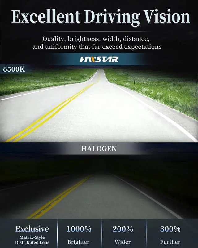 Alt view image 3 of 7 - New 180W 1000% Bright H6054 5x7 7x6 Led Headlights Compatible with Jeep Cherokee XJ Wrangler YJ Emark DOT Anti-glare Turn Signal Hi/Low Sealed Beam Ford Chevy GMC Toyota Nissan van pickup etc