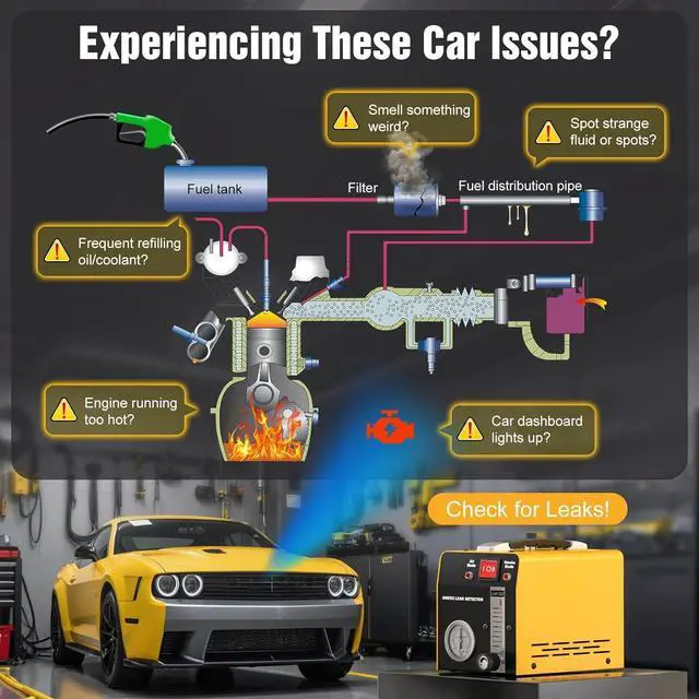 Alt view image 3 of 7 - Smoke Machine Automotive Leak Detector with Built-in Air Pump, Pressure Gauge, Flow Meter, Professional Vehicle Diagnostic Tool for Leaks Test in Vacuum,Fuel,EVAP & All Cars System(Oil Excluded)