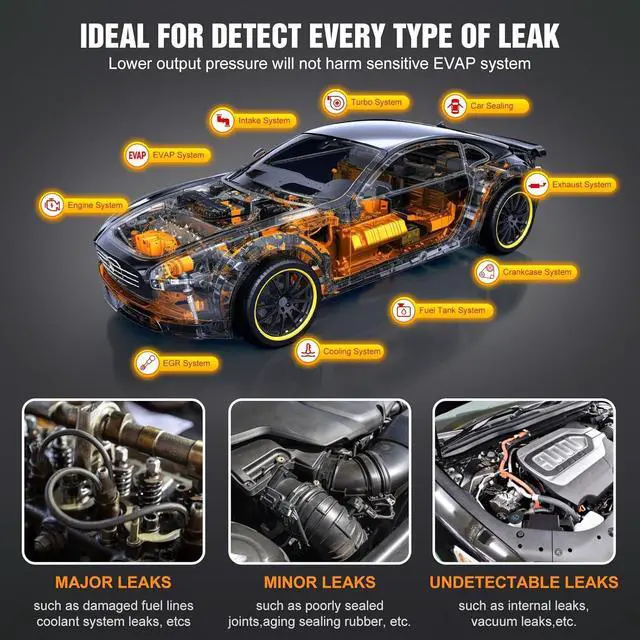 Alt view image 5 of 7 - Smoke Machine Automotive Leak Detector with Built-in Air Pump, Pressure Gauge, Flow Meter, Professional Vehicle Diagnostic Tool for Leaks Test in Vacuum,Fuel,EVAP & All Cars System(Oil Excluded)