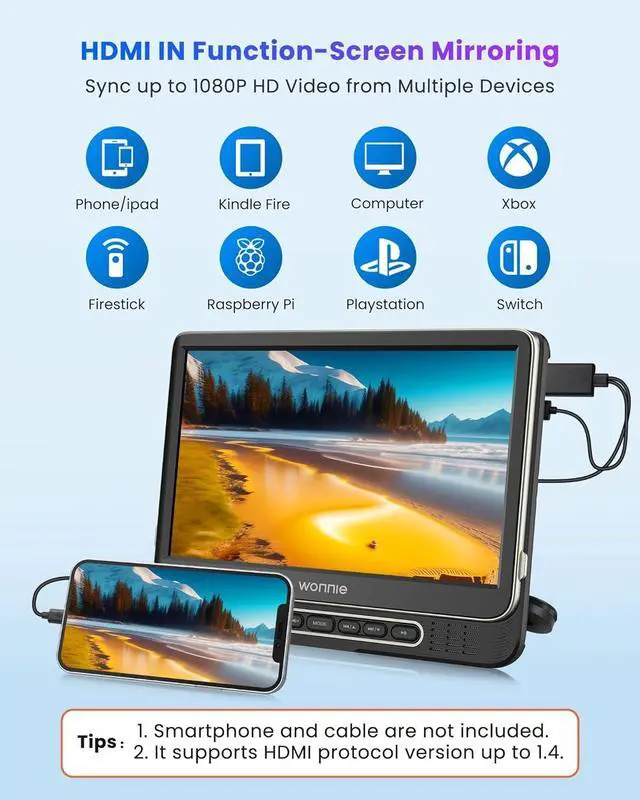 Alt view image 4 of 7 - Car DVD Player,  12" Portable DVD Player with Headrest Mount, Support 1080P/MP4 Video, HDMI Input/Output, AV Out, AC Adapter, Car Charger, USB Card Reader, Last Memory, All Regions