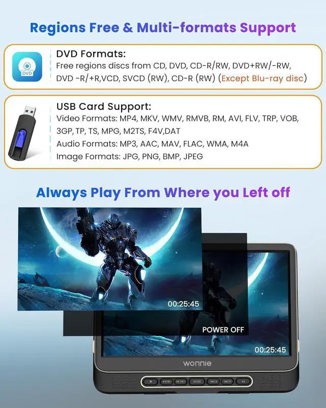 Alt view image 6 of 7 - Car DVD Player,  12" Portable DVD Player with Headrest Mount, Support 1080P/MP4 Video, HDMI Input/Output, AV Out, AC Adapter, Car Charger, USB Card Reader, Last Memory, All Regions